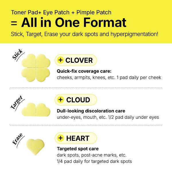 All in one format: Clover, Cloud and Heart patches for every area