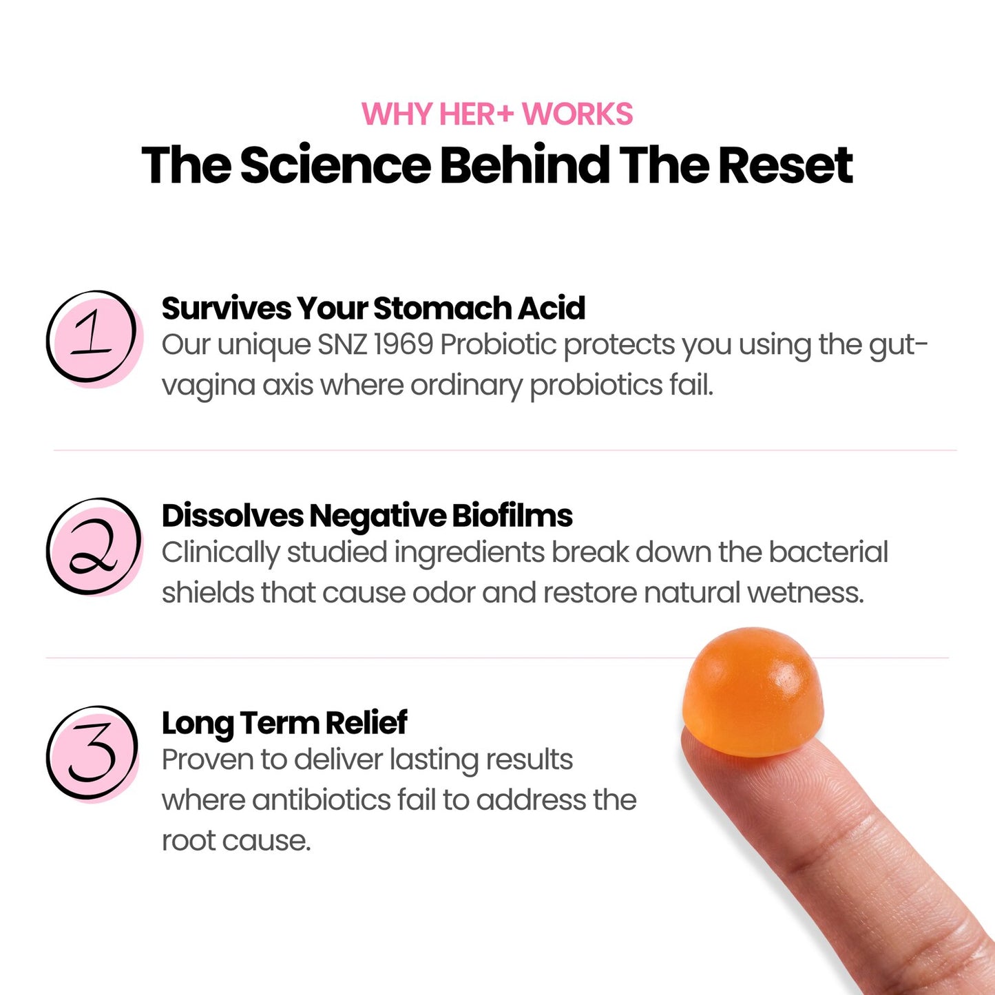 Feminine Balance Gummies