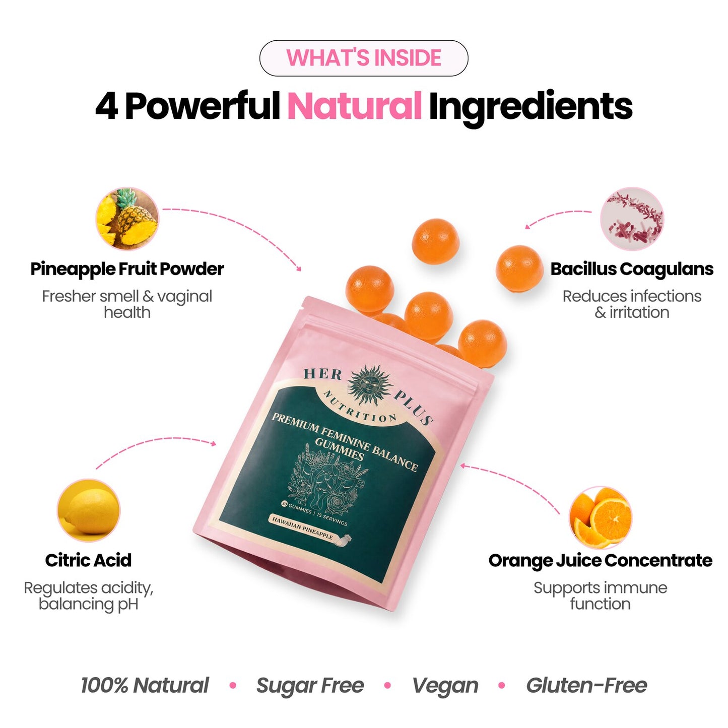 Feminine Balance Gummies