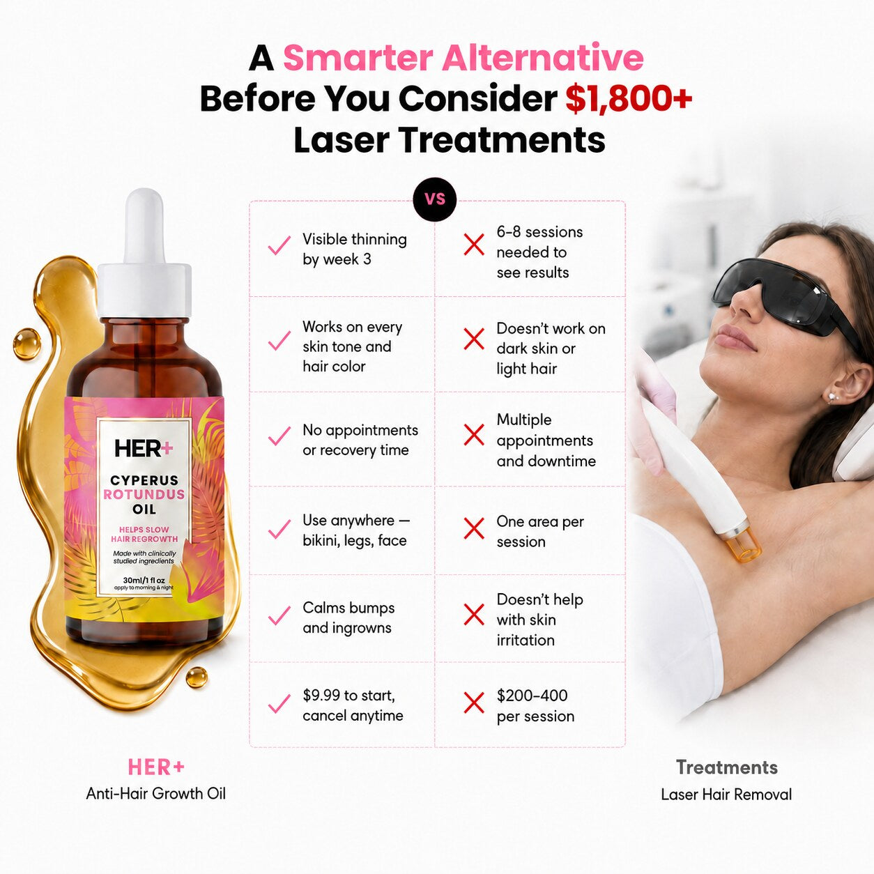 Anti-Hair Growth Oil